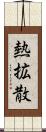 熱拡散 Scroll