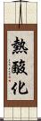 熱酸化 Scroll