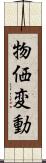 物価変動 Scroll