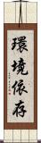 環境依存 Scroll