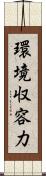 環境収容力 Scroll