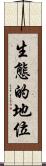 生態的地位 Scroll