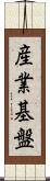 産業基盤 Scroll