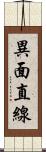異面直線 Scroll