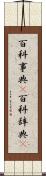 百科事典(P) Scroll