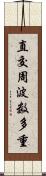 直交周波数多重 Scroll