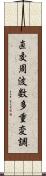 直交周波数多重変調 Scroll