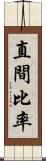 直間比率 Scroll