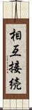 相互接続 Scroll