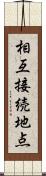 相互接続地点 Scroll