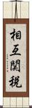 相互関税 Scroll