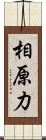 相原力 Scroll