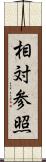 相対参照 Scroll