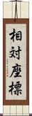 相対座標 Scroll