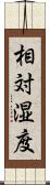 相対湿度 Scroll
