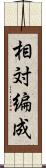 相対編成 Scroll