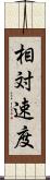 相対速度 Scroll