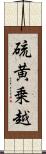 硫黄乗越 Scroll