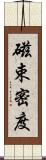 磁束密度 Scroll