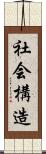 社会構造 Scroll