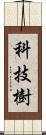 科技樹 Scroll