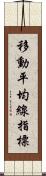 移動平均線指標 Scroll