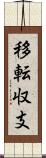 移転収支 Scroll