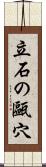 立石の甌穴 Scroll