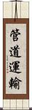 管道運輸 Scroll