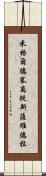 米格爾·德·塞萬提斯·薩維德拉 Scroll