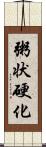 粥状硬化 Scroll