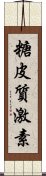 糖皮質激素 Scroll