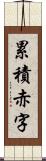 累積赤字 Scroll