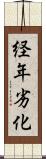 経年劣化 Scroll