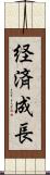 経済成長 Scroll