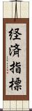 経済指標 Scroll