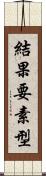 結果要素型 Scroll