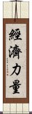 經濟力量 Scroll