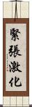 緊張激化 Scroll