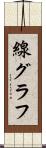 線グラフ Scroll