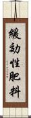 緩効性肥料 Scroll