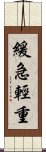 緩急輕重 Scroll