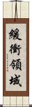 緩衝領域 Scroll