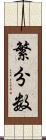 繁分数 Scroll