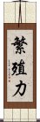 繁殖力 Scroll