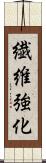 繊維強化 Scroll