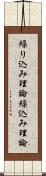 繰り込み理論 Scroll