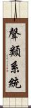 聲類系統 Scroll