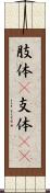 肢体(P) Scroll