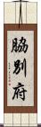脇別府 Scroll